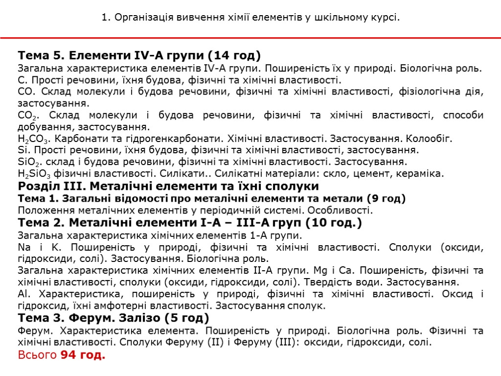 Тема 5. Елементи IV-А групи (14 год) Загальна характеристика елементів IV-А групи. Поширеність їх